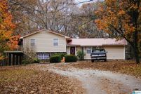 Property for sale in Talladega County, Alabama