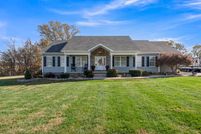 Property for sale in Simpson County, Kentucky