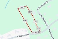 Property for sale in Oconee County, South Carolina