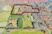 Property for sale in Licking County, Ohio