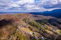 Property for sale in Sevier County, Tennessee