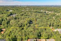 Property for sale in DeKalb County, Georgia