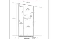 Residential Property for sale in Clackamas County, Oregon