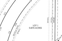 Property for sale in Bell County, Texas