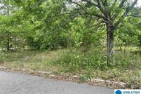 Property for sale in Jefferson County, Alabama