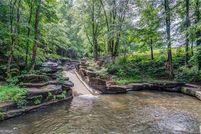 Property for sale in Dawson County, Georgia