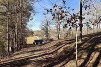 Property for sale in Jefferson County, Alabama