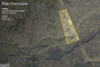 Property for sale in Jackson County, Georgia