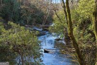 Property for sale in Pickens County, Georgia