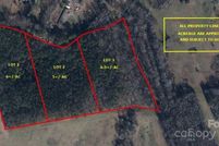 Property for sale in York County, South Carolina