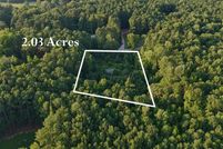 Property for sale in Franklin County, North Carolina