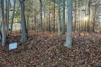 Property for sale in Anderson County, South Carolina