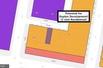 Property for sale in Philadelphia County, Pennsylvania