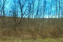 Property for sale in Ontario County, New York