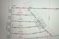 Property for sale in Forsyth County, Georgia