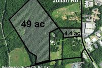 Commercial Property for sale in Rowan County, North Carolina