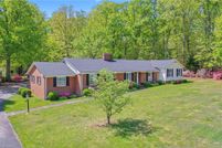 Property for sale in Davidson County, North Carolina