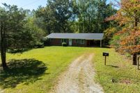 Property for sale in Davidson County, North Carolina