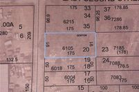 Property for sale in Davidson County, North Carolina