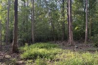 Property for sale in Guilford County, North Carolina