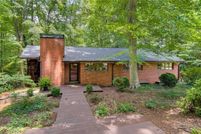 Property for sale in Forsyth County, North Carolina