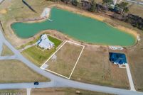 Waterfront Property for sale in Pamlico County, North Carolina