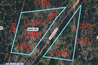Property for sale in Moore County, North Carolina