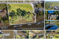 Waterfront Property for sale in Pamlico County, North Carolina