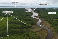 Property for sale in Pamlico County, North Carolina