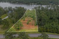 Property for sale in Pamlico County, North Carolina