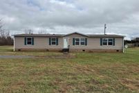 Property for sale in Giles County, Tennessee