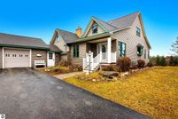 Property for sale in Antrim County, Michigan