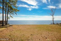Lakefront Property for sale in Chowan County, North Carolina