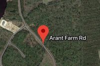 Property for sale in Pamlico County, North Carolina