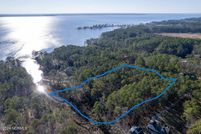Property for sale in Beaufort County, North Carolina