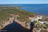 Property for sale in Beaufort County, North Carolina