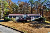 Residential Property for sale in Jefferson County, Alabama