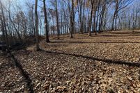 Property for sale in Carter County, Tennessee