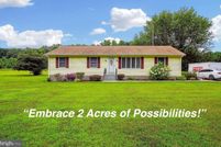 Property for sale in Talbot County, Maryland