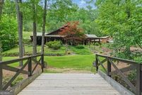 Property for sale in Pickens County, Georgia