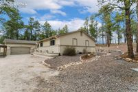 Property for sale in El Paso County, Colorado