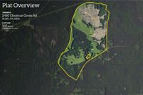 Property for sale in Harris County, Georgia