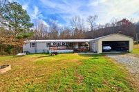 Ranch Property for sale in McMinn County, Tennessee