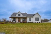 Residential Property for sale in Clarke County, Virginia