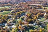 Property for sale in McDonald County, Missouri