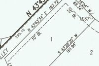 Property for sale in Midland County, Texas