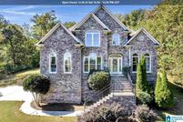 Property for sale in Jefferson County, Alabama