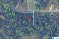 Property for sale in Jefferson County, Alabama