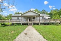 Property for sale in Clay County, Tennessee