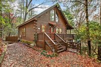 Property for sale in Gilmer County, Georgia